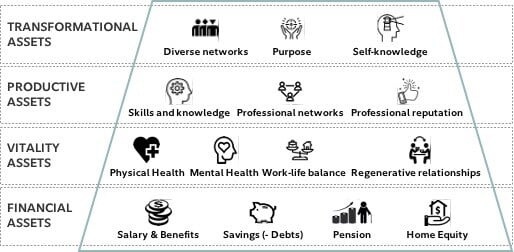 seven_trends_fig_2